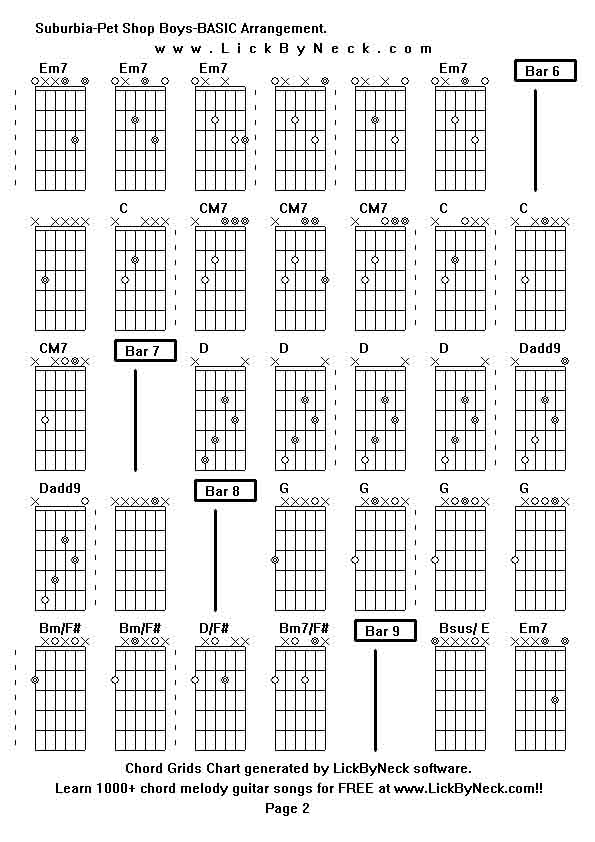 Chord Grids Chart of chord melody fingerstyle guitar song-Suburbia-Pet Shop Boys-BASIC Arrangement,generated by LickByNeck software.